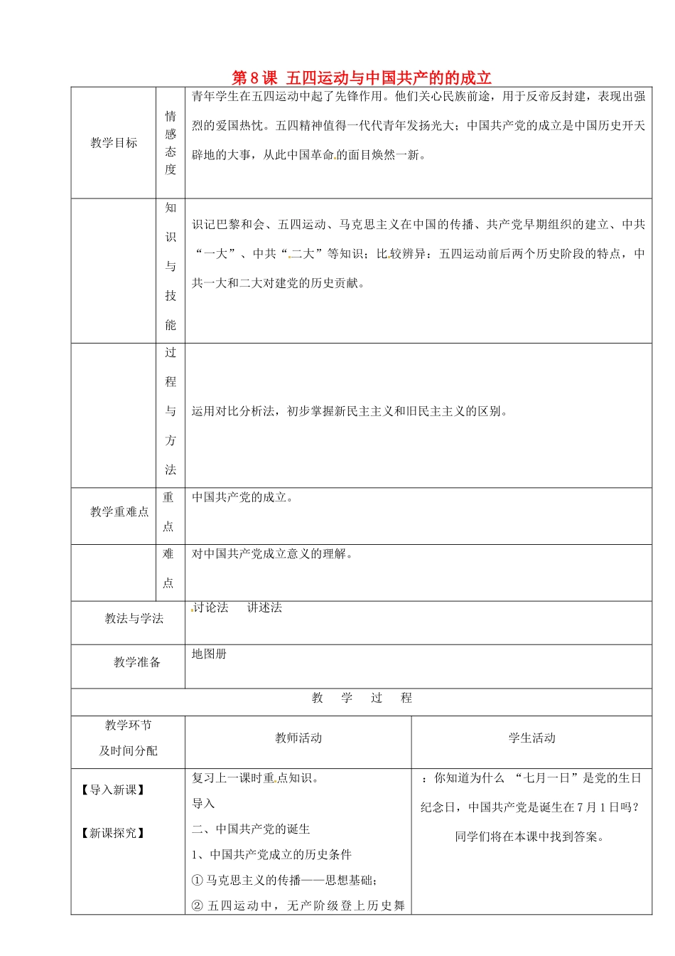 陕西省安康市紫阳县紫阳中学初中部八年级历史上册 第8课 五四运动与中国共产的的成立（第2课时）教案 华东师大版_第1页