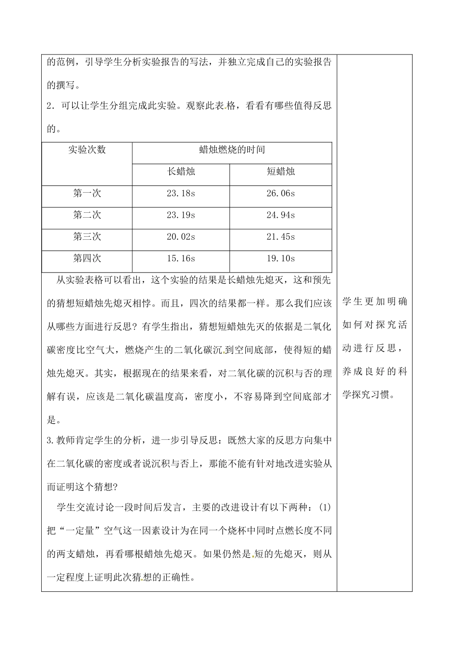 山东省聊城市阳谷实验中学九年级化学 1-2-3对探究活动进行反思（第三课时）教案 _第2页