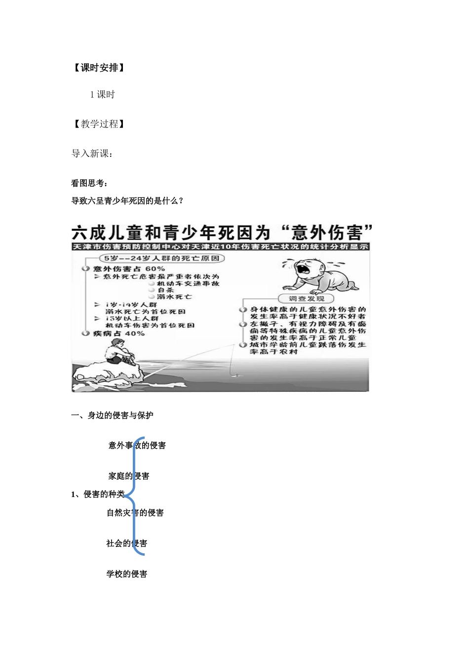 七年级政治 第九课保护自我 教案人教版_第2页