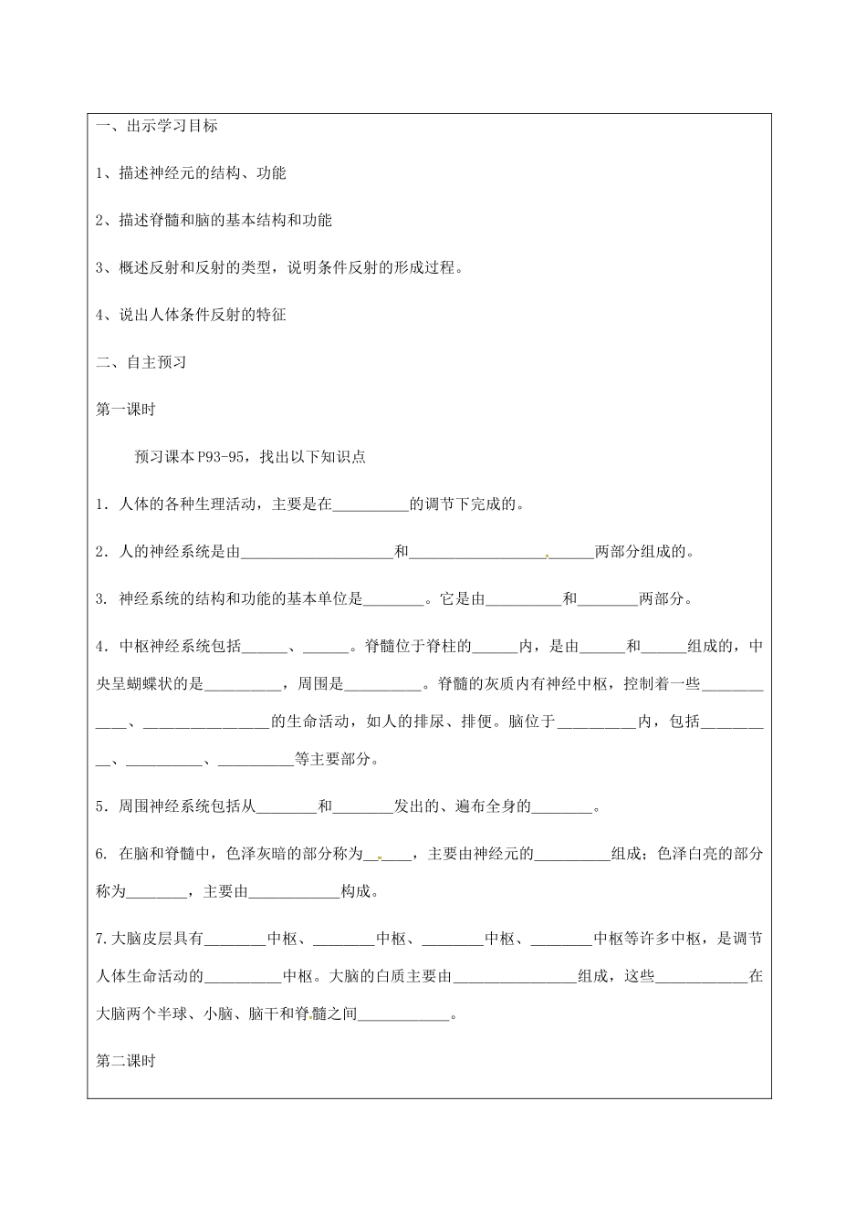 辽宁省法库县七年级生物下册 12.2人体的神经调节学案 苏教版-苏教版初中七年级下册生物学案_第2页