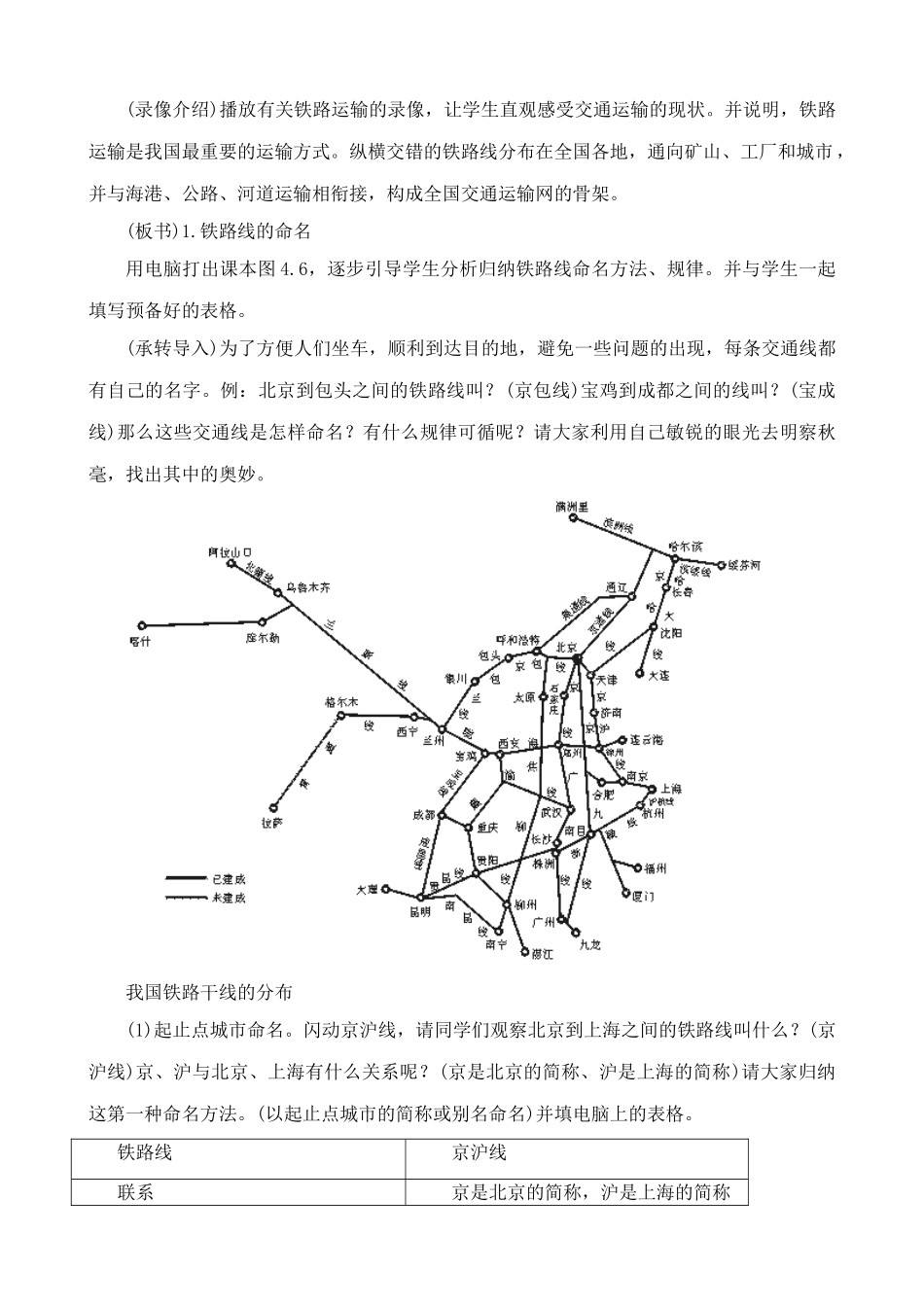 鲁教版七年级地理上册 逐步完善的交通运输网_第3页