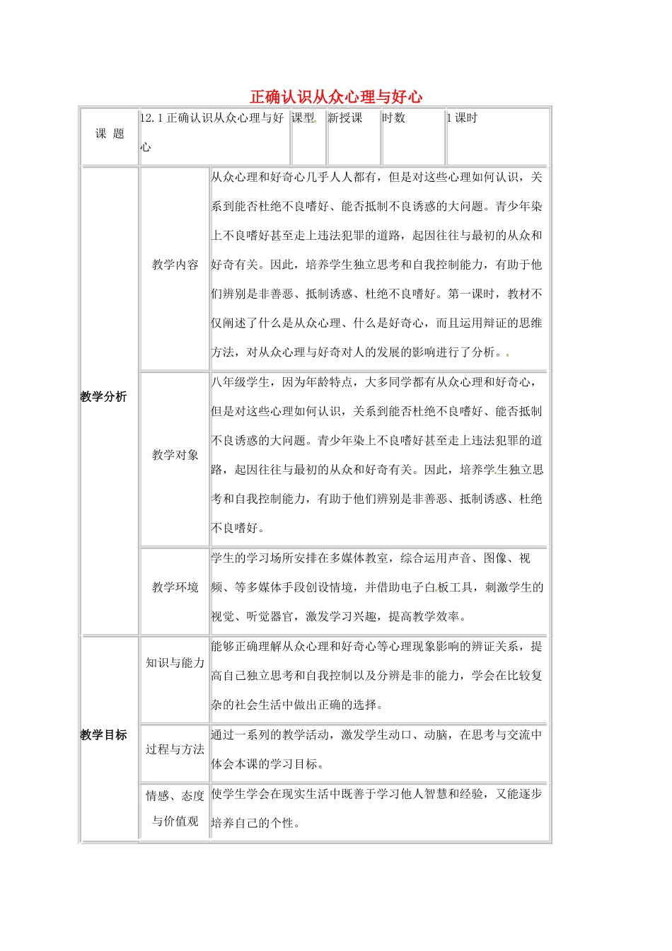 贵州省贵阳市八年级政治下册 第四单元 分清是非 第12课 面对诱惑，学会说“不”杜绝不良嗜好 第1框 正确认识从众心理和好奇心教案2 苏教版-苏教版初中八年级下册政治教案_第1页