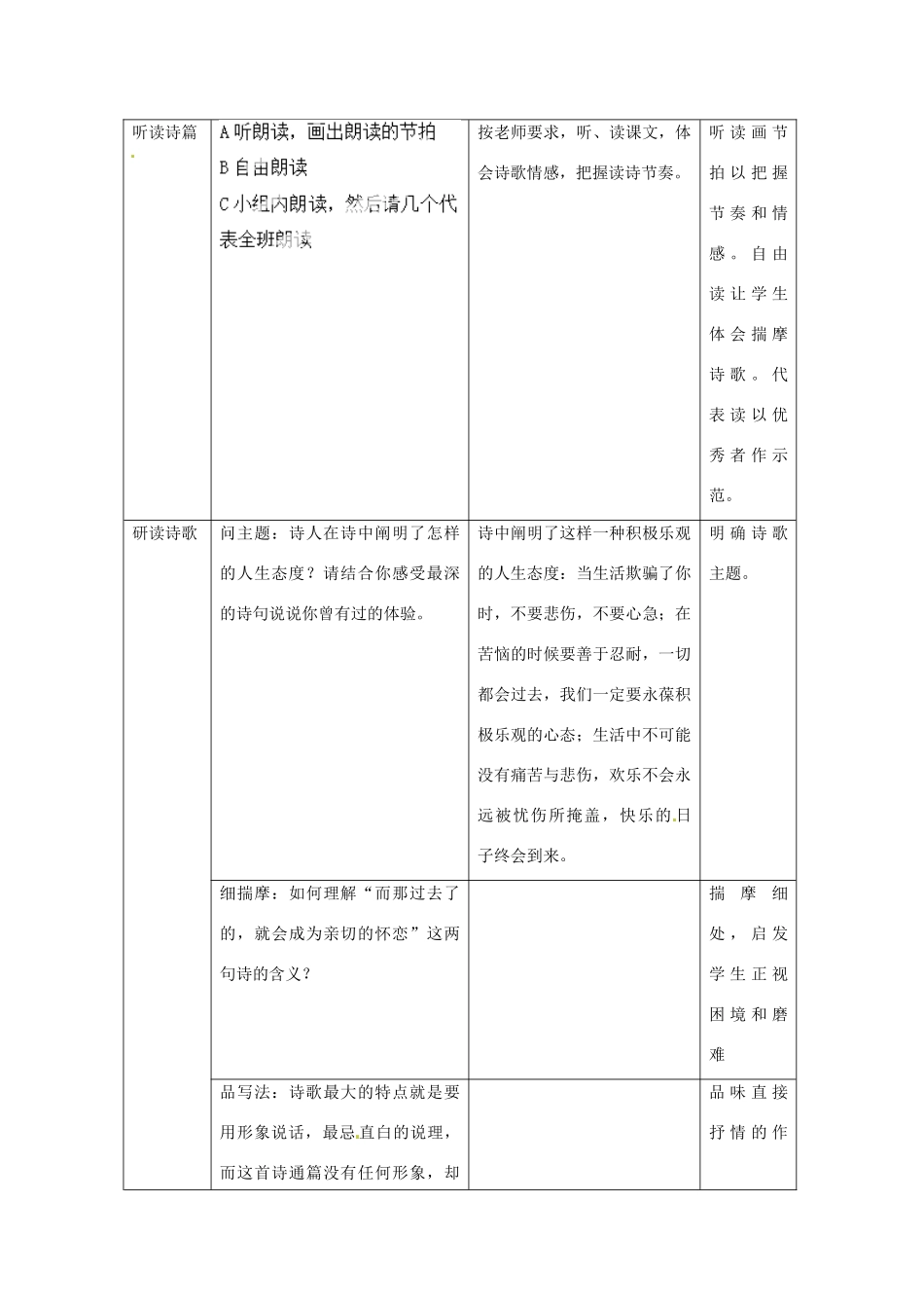 河南省安阳市第六十三中学七年级语文下册 第一单元 第4课《诗两首》教案 （新版）新人教版_第3页