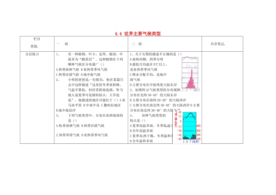 山东省安丘市东埠中学七年级地理上册 4.4 世界主要气候类型练习2 湘教版_第1页