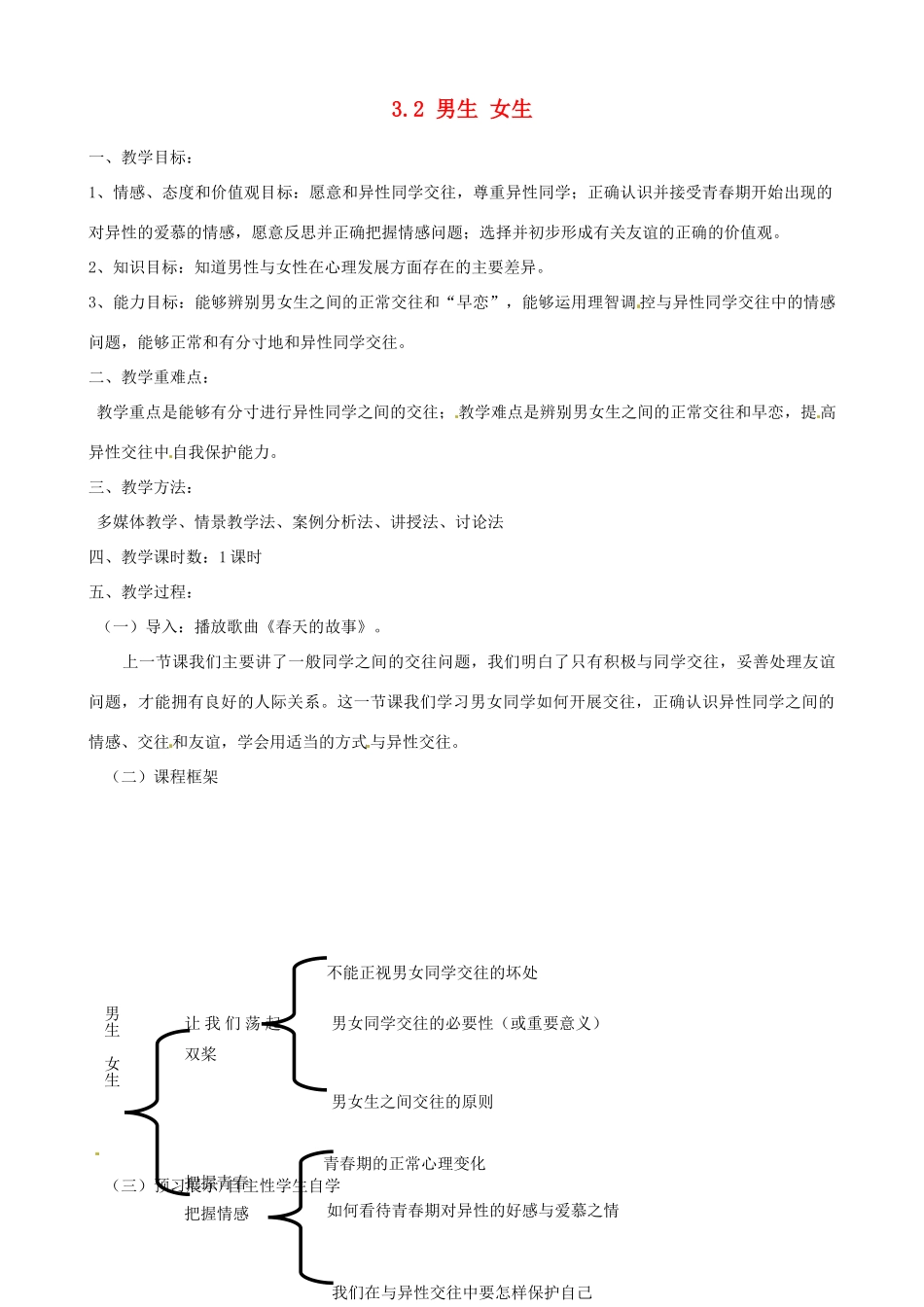河南省郑州高新区创启学校八年级政治上册 3.2 男生 女生教案 新人教版_第1页