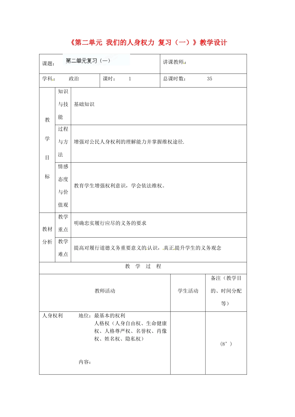 吉林省四平市第十七中学八年级政治下册《第二单元 我们的人身权力 复习（一）》教学设计 新人教版_第1页