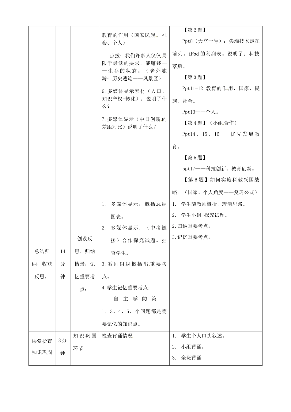 内蒙古鄂尔多斯市东胜区培正中学九年级政治全册 4.4《实施科教兴国的发展战略》教学案 新人教版_第3页