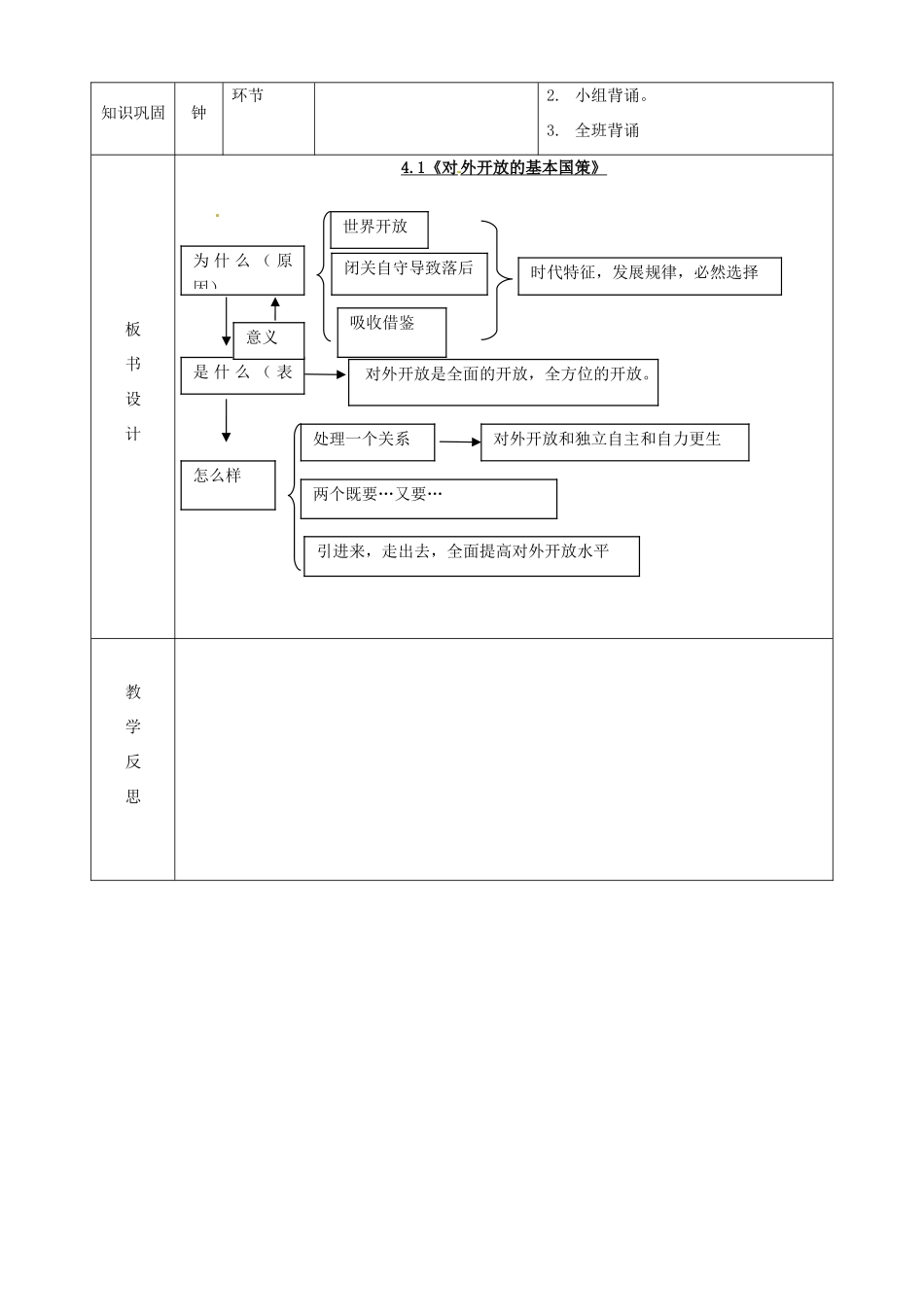 内蒙古鄂尔多斯市东胜区培正中学九年级政治全册 4.1《对外开放的基本国策》教学案例 新人教版_第3页