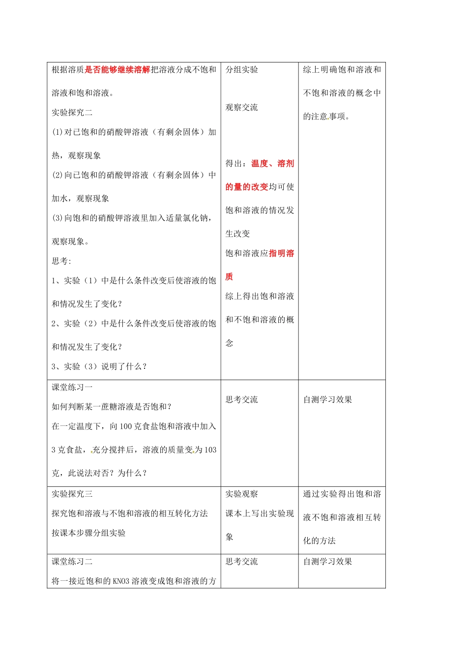 九年级化学全册 第1单元 第3节 物质的溶解性 第2课时 饱和溶液与不饱和溶液教案 鲁教版五四制-鲁教版五四制初中九年级全册化学教案_第3页