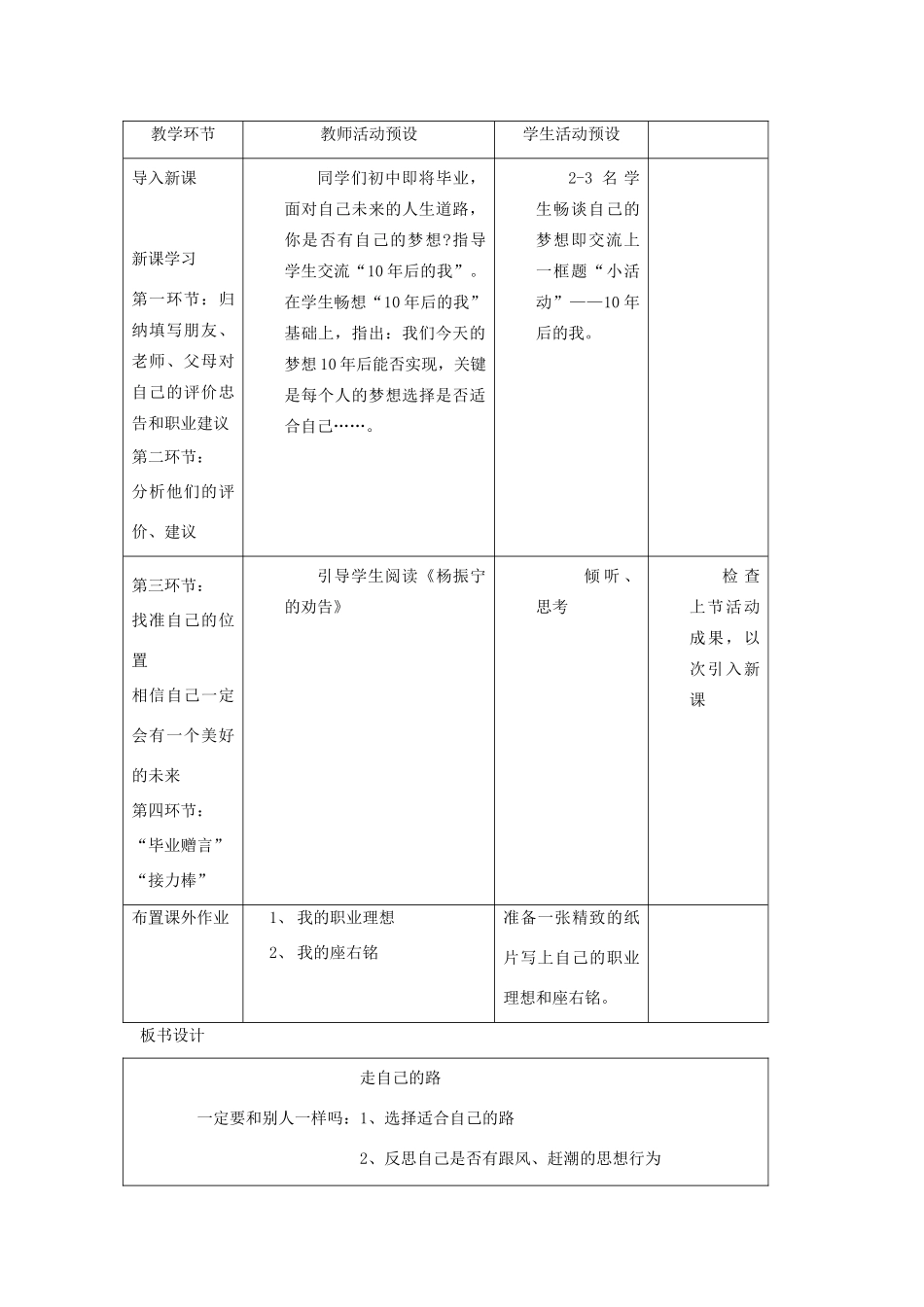 辽宁省凌海市石山初级中学九年级政治全册《走自己的路》教学设计 人民版_第2页