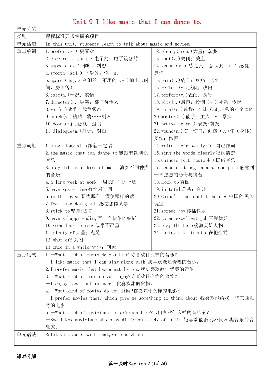 九年级英语全册 Unit 9 I like music that I can dance to（第1课时）导学案 （新版）人教新目标版-（新版）人教新目标版初中九年级全册英语学案_第1页