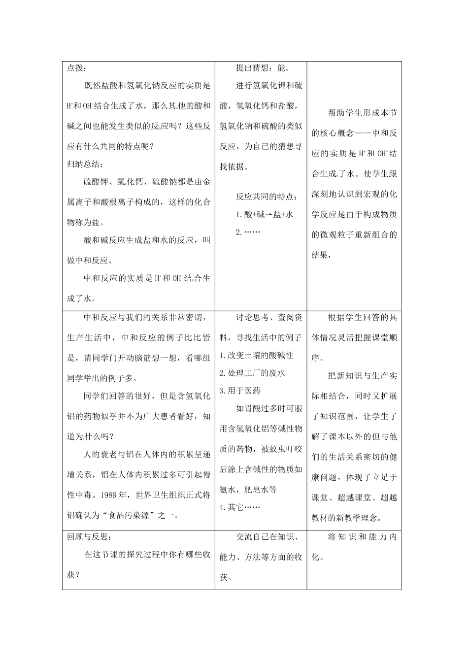 重庆市垫江八中九年级化学 《酸和碱之间会发生什么反应》教案_第3页