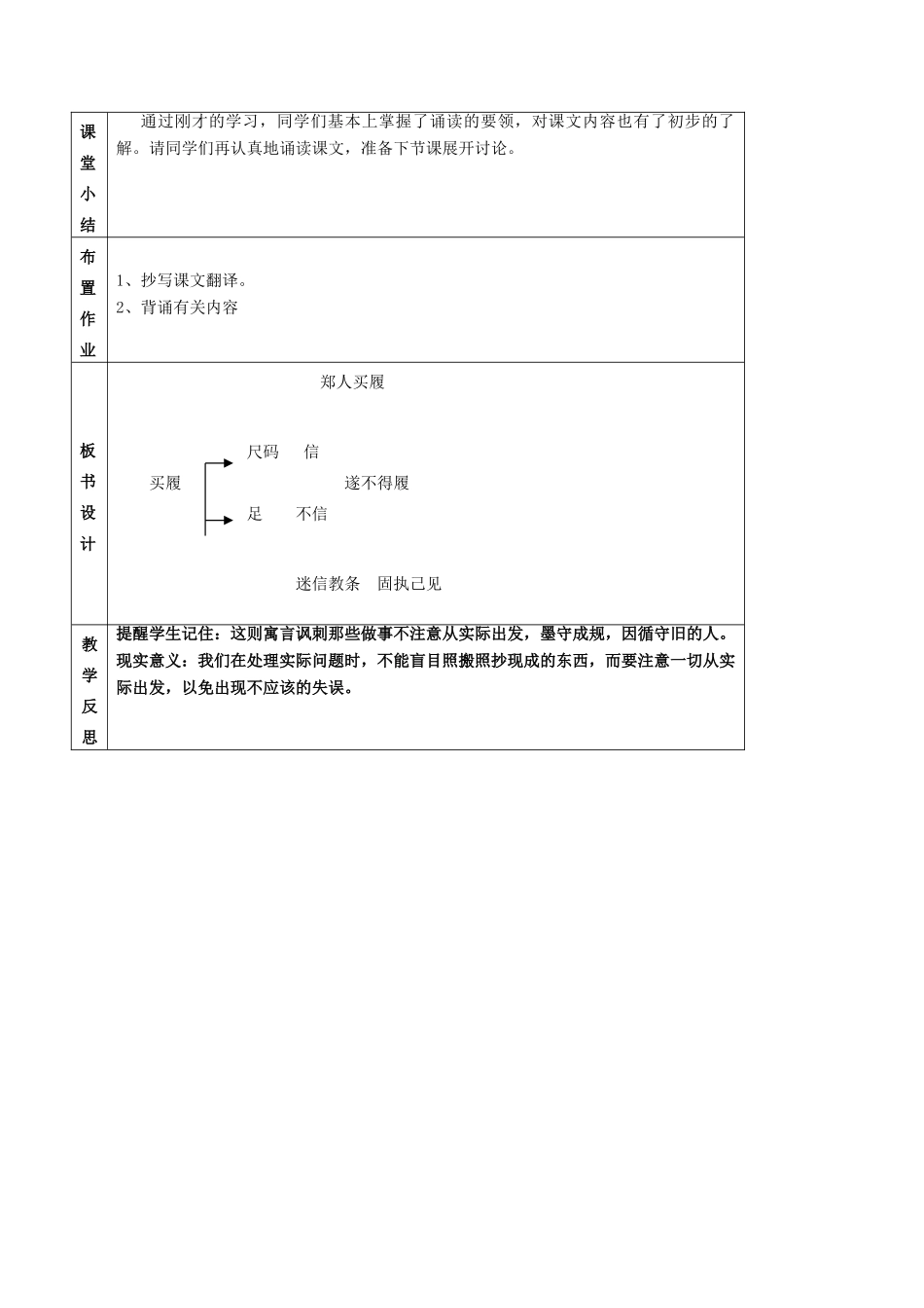 七年级语文上册 第5课《古代寓言二则》郑人买履教案（2） 苏教版-苏教版初中七年级上册语文教案_第3页