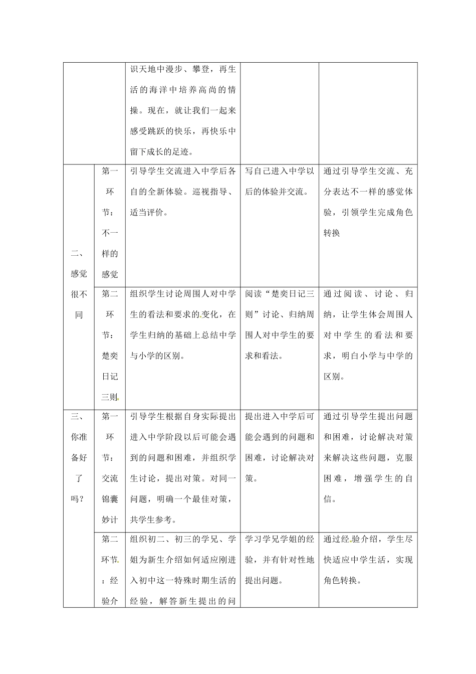 七年级道德与法治上册 第一单元 走进新天地 第一课 新天地 新感觉 第1框重要的一跳教学设计 人民版-人民版初中七年级上册政治教案_第3页