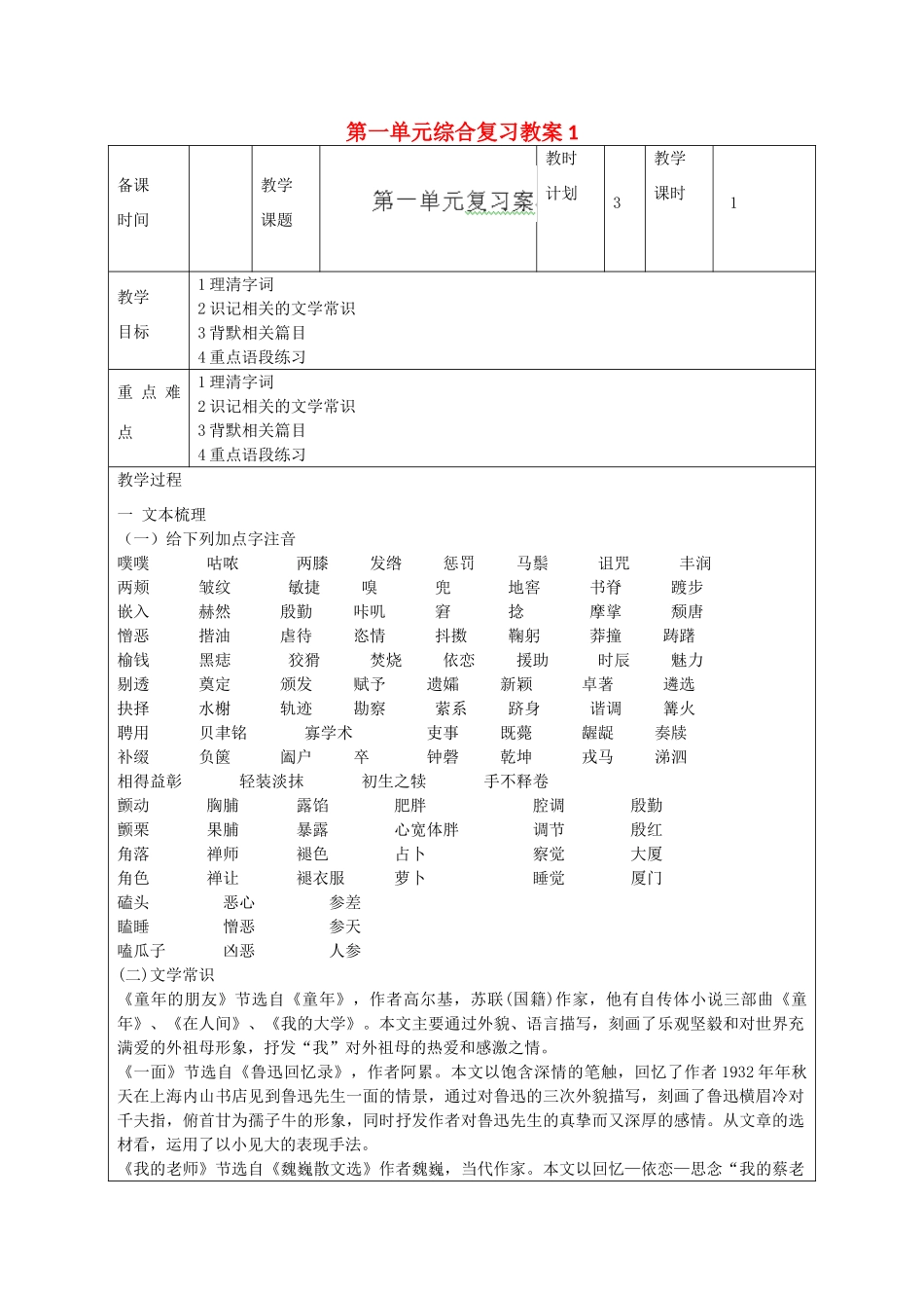江苏省连云港市灌云县四队中学七年级语文下册 第一单元综合复习教案1 苏教版_第1页