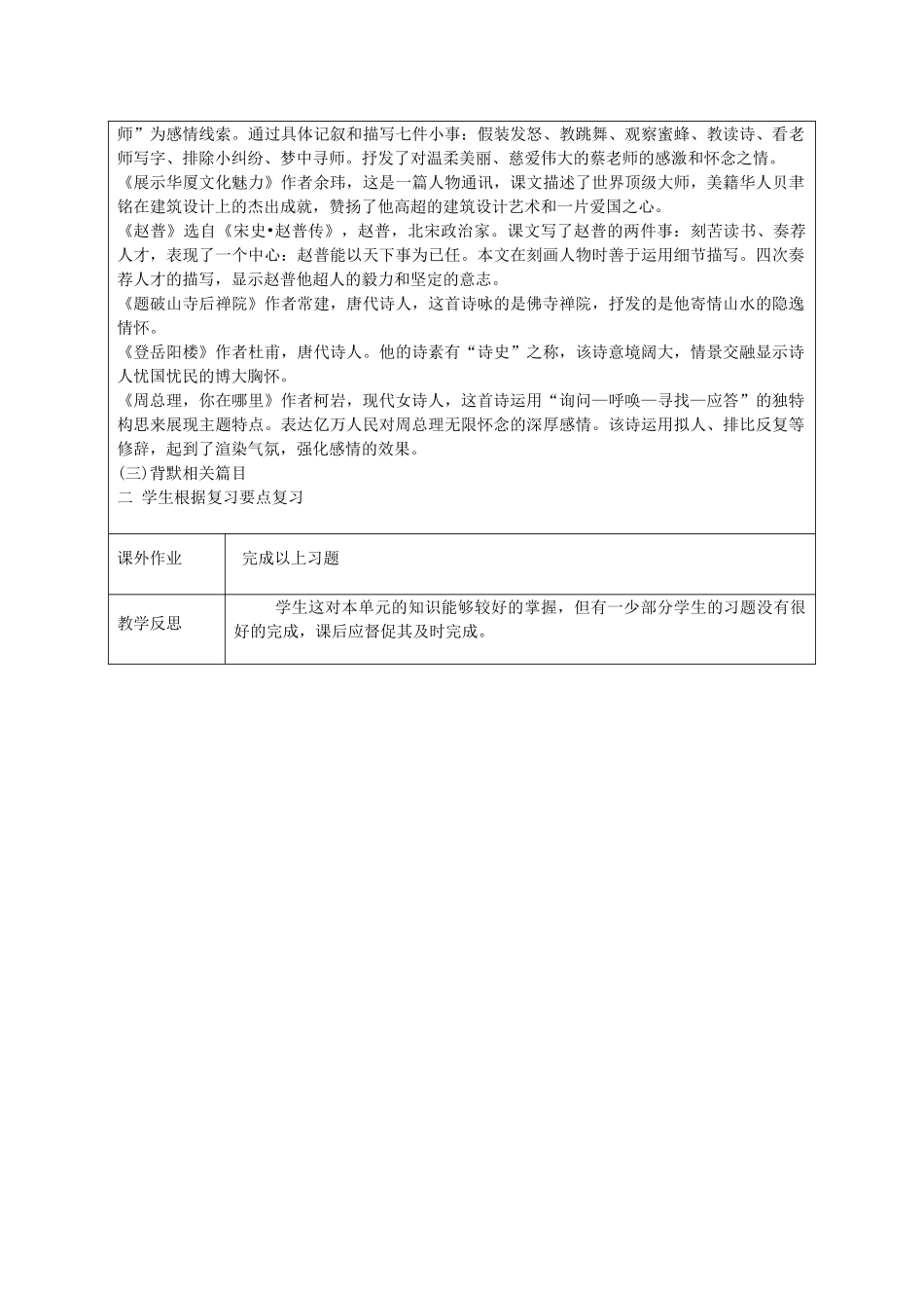 江苏省连云港市灌云县四队中学七年级语文下册 第一单元综合复习教案1 苏教版_第2页