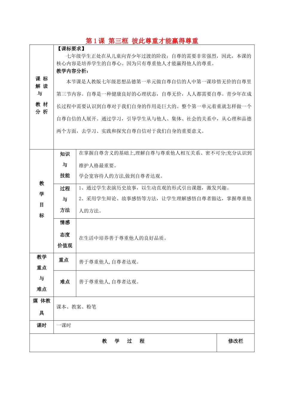 甘肃省武威第十一中学七年级政治下册《第一单元 第1课 第三框 彼此尊重才能赢得尊重》教案 新人教版_第1页