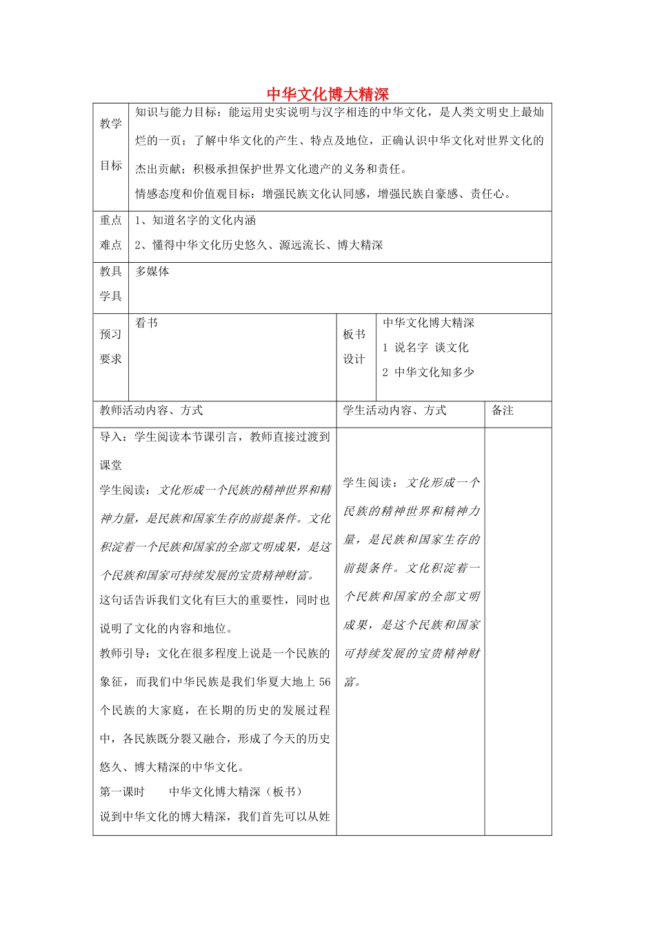 九年级政治全册 1.2.1 中华文化博大精深教案 苏教版-苏教版初中九年级全册政治教案_第1页