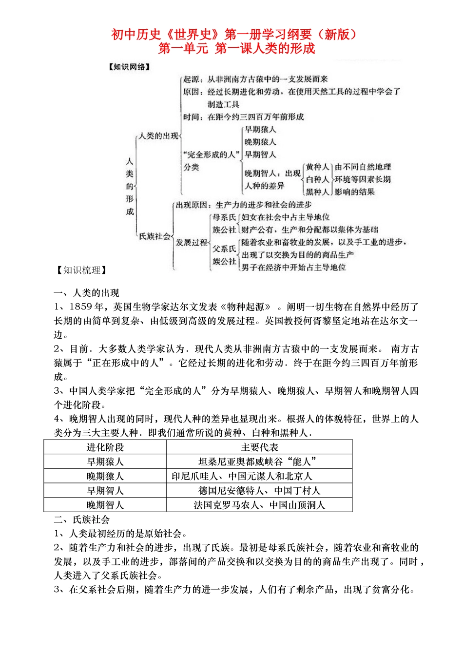 九年级历史上册 《世界史》第一册学习纲要 人教新课标版_第1页