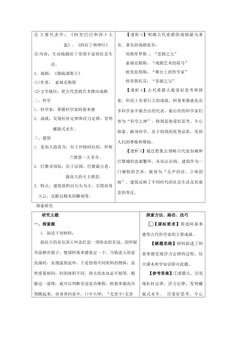 九年级历史上册 第三单元　古代文明的传播与发展 第9课 古代科技与思想文化(二)名师教案3 人教新课标版_第2页