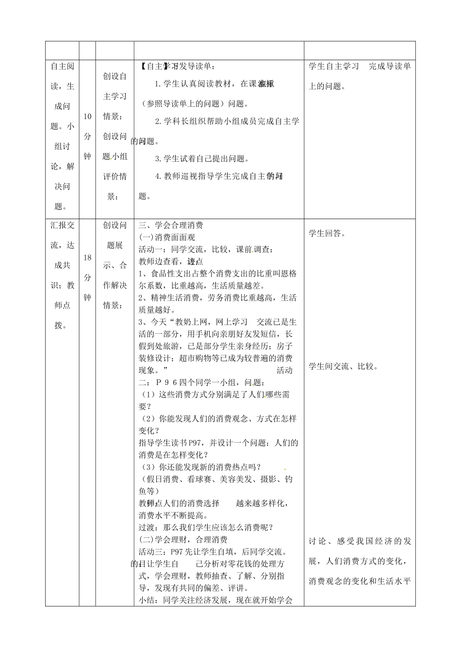 内蒙古鄂尔多斯市东胜区培正中学九年级政治全册 7.3 学会合理消费教学案 新人教版_第2页