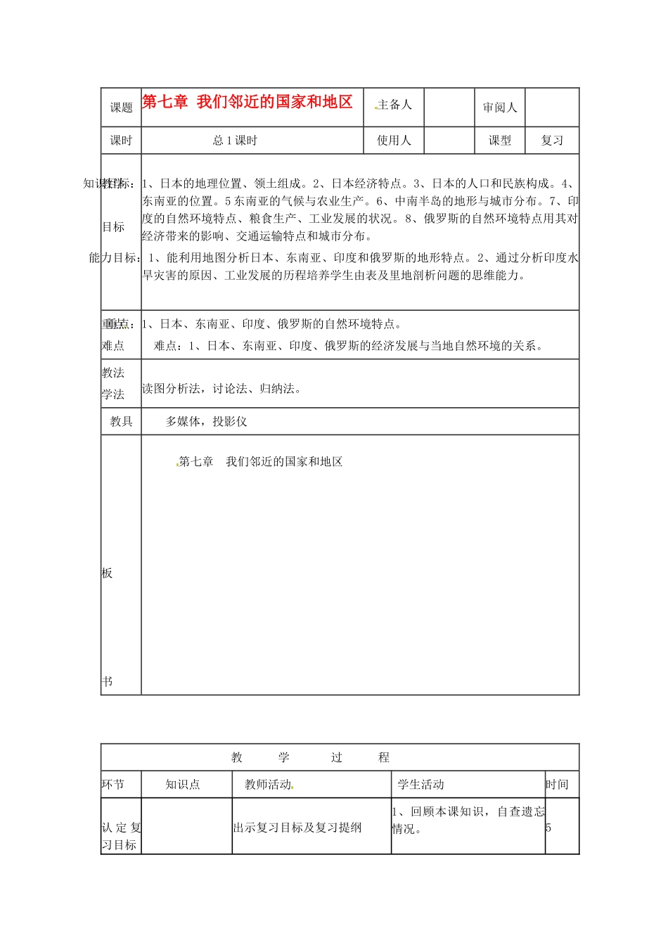 山东省临沭县第三初级中学七年级地理下册《临近的国家和地区》复习教案 湘教版_第1页