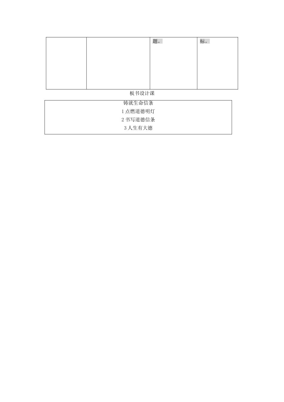 九年级政治：第十一课《在人群中挺立》第三框教案人民版_第3页