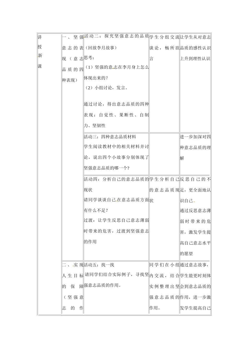 福建省七年级政治下册《让我们选择坚强》说课稿 新人教版_第2页