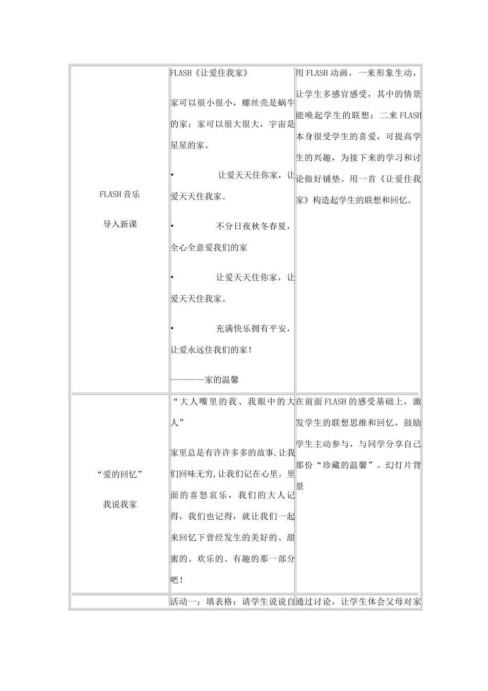 辽宁省沈阳市第九十中学八年级政治上册 第一课 我爱我家教案 新人教版_第2页