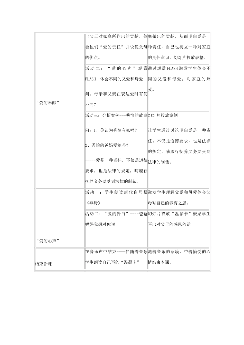 辽宁省沈阳市第九十中学八年级政治上册 第一课 我爱我家教案 新人教版_第3页