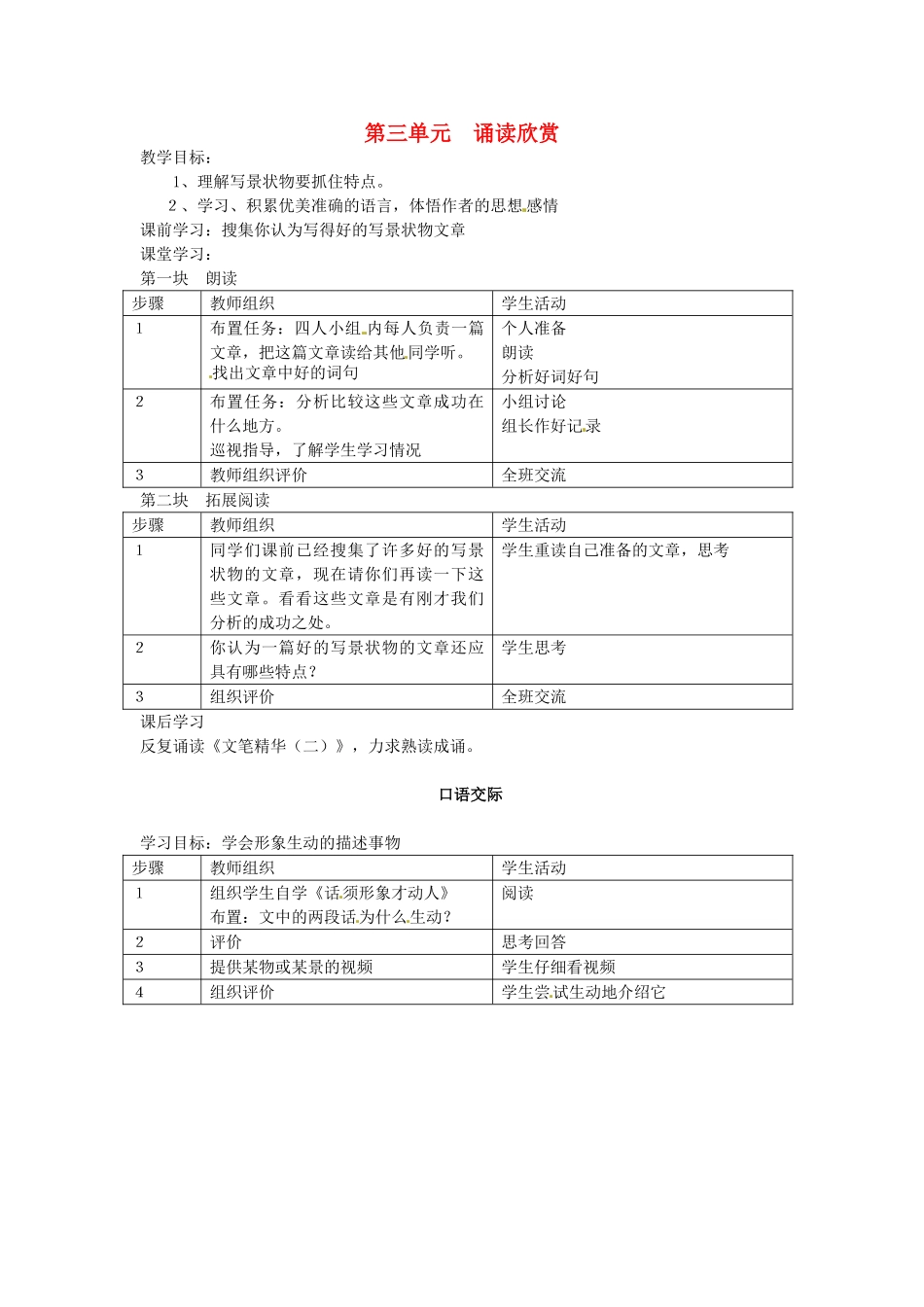 江苏省仪征市月塘中学七年级语文下册《第三单元 诵读欣赏》教案 苏教版_第1页