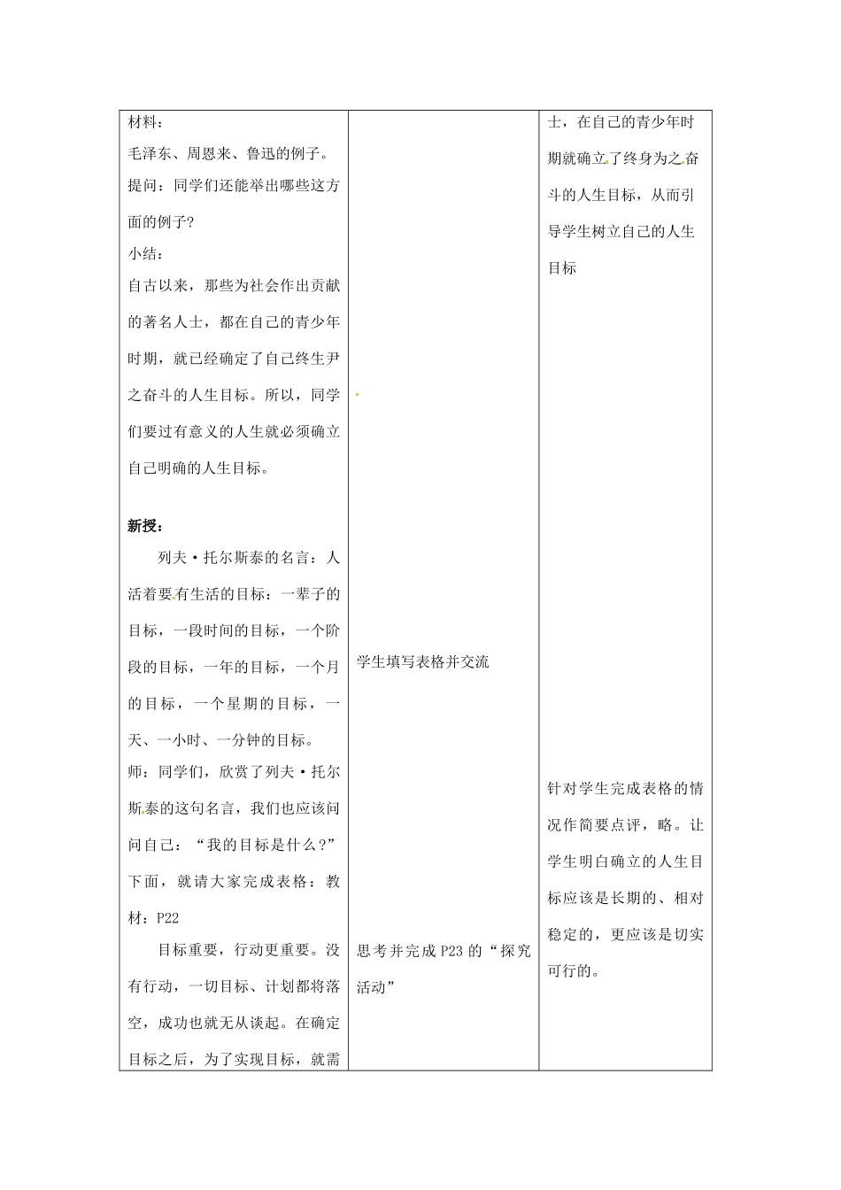 江苏省昆山市锦溪中学八年级政治上册 2-3 向自己的目标迈进教案 苏科版_第2页