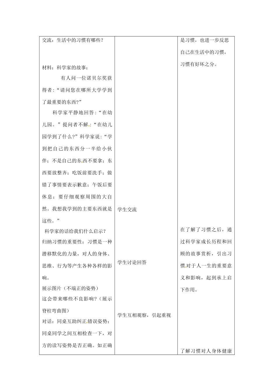 江苏省昆山市锦溪中学八年级政治上册 1-1 习惯对人的影响教案 苏科版_第2页