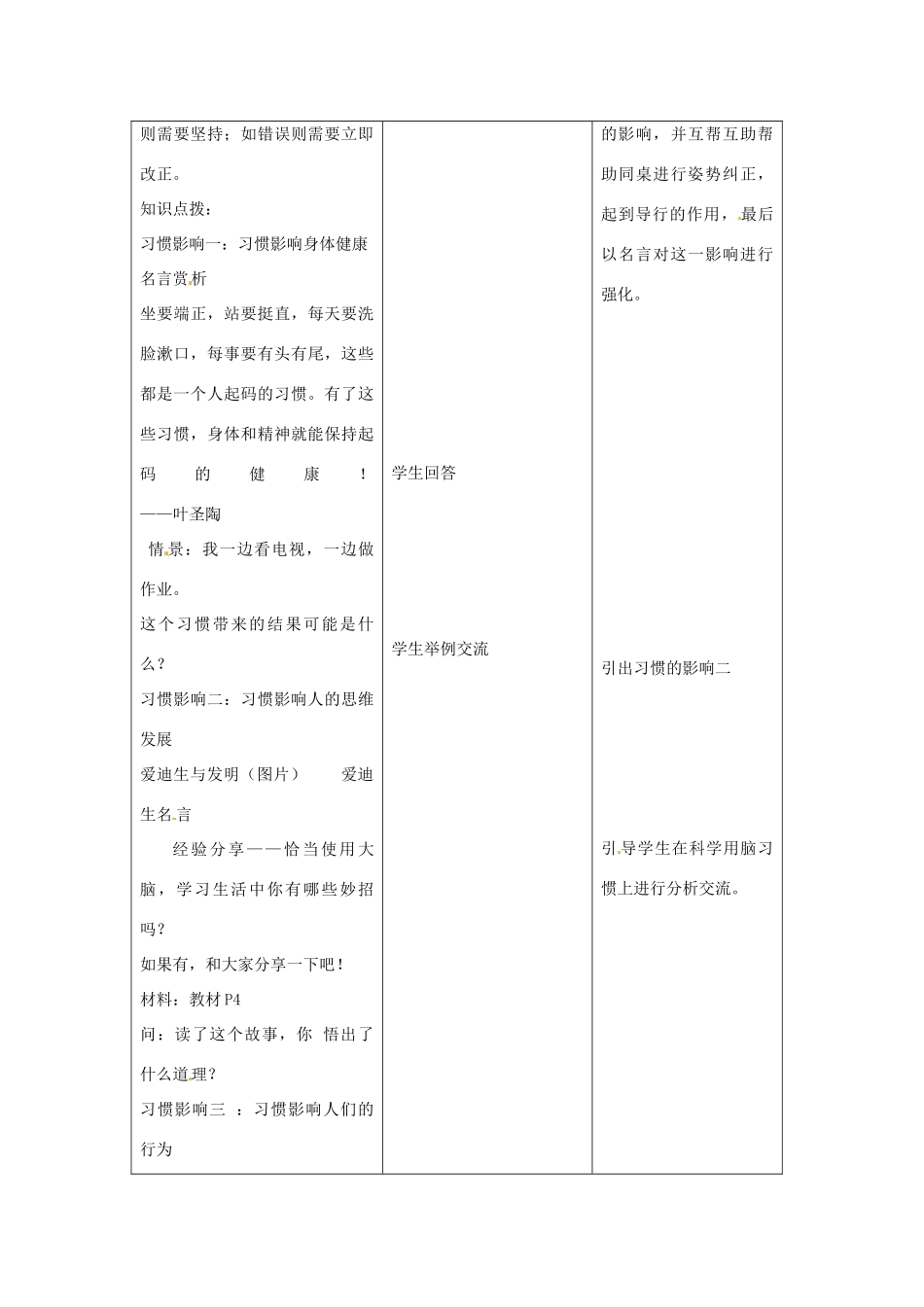 江苏省昆山市锦溪中学八年级政治上册 1-1 习惯对人的影响教案 苏科版_第3页