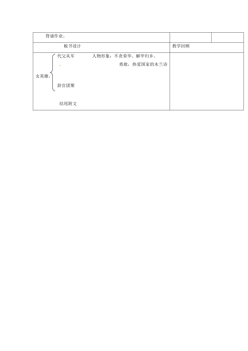 七年级语文上册 第6课《木兰诗》（第2课时）教案 长春版-长春版初中七年级上册语文教案_第3页