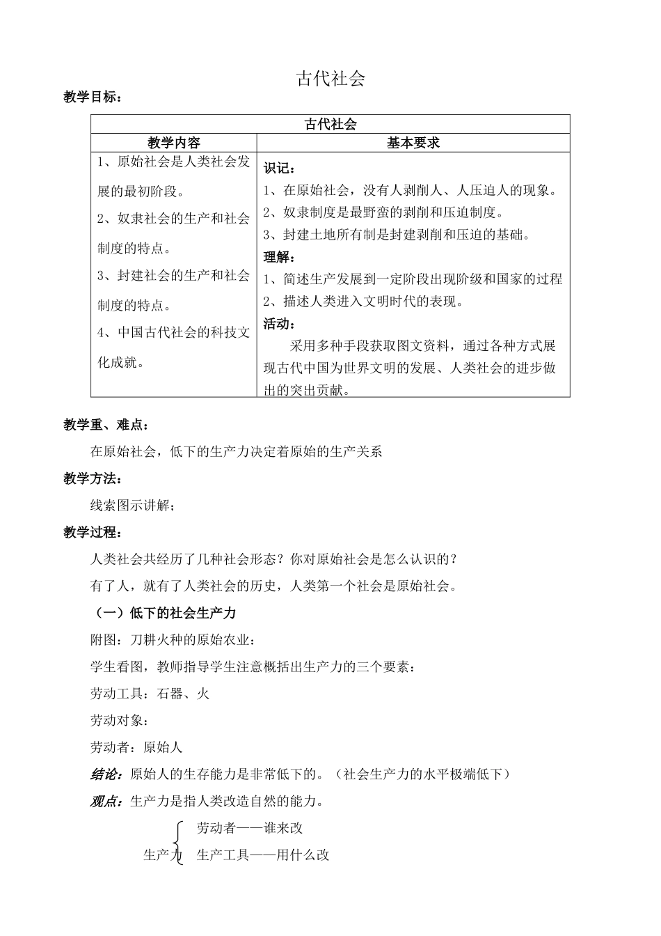 九年级政治古代社会鲁教版_第1页