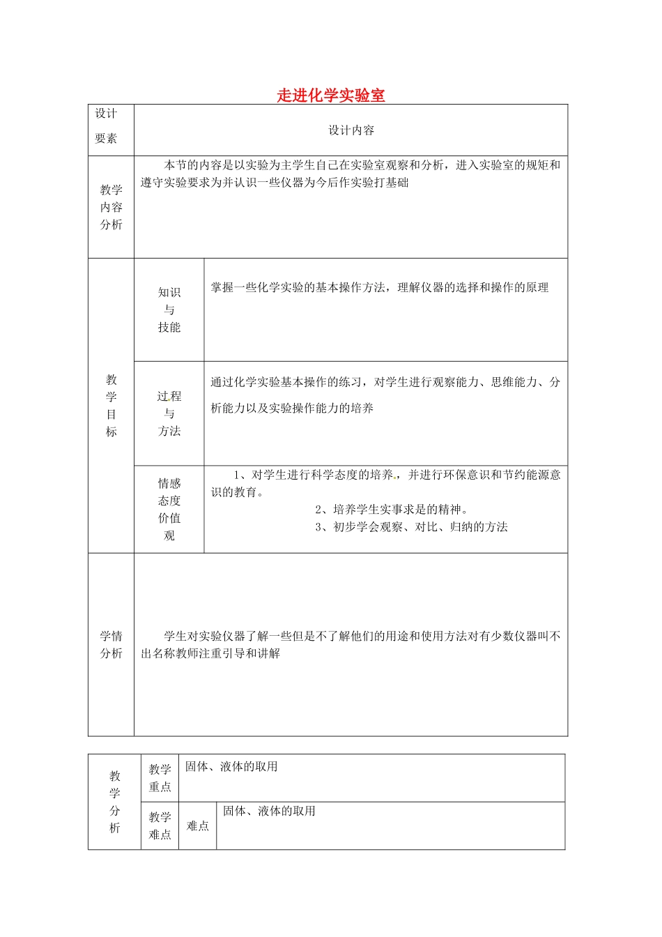 新疆兵团第五师八十八团学校九年级化学上册 走进化学实验室教案 新人教版_第1页