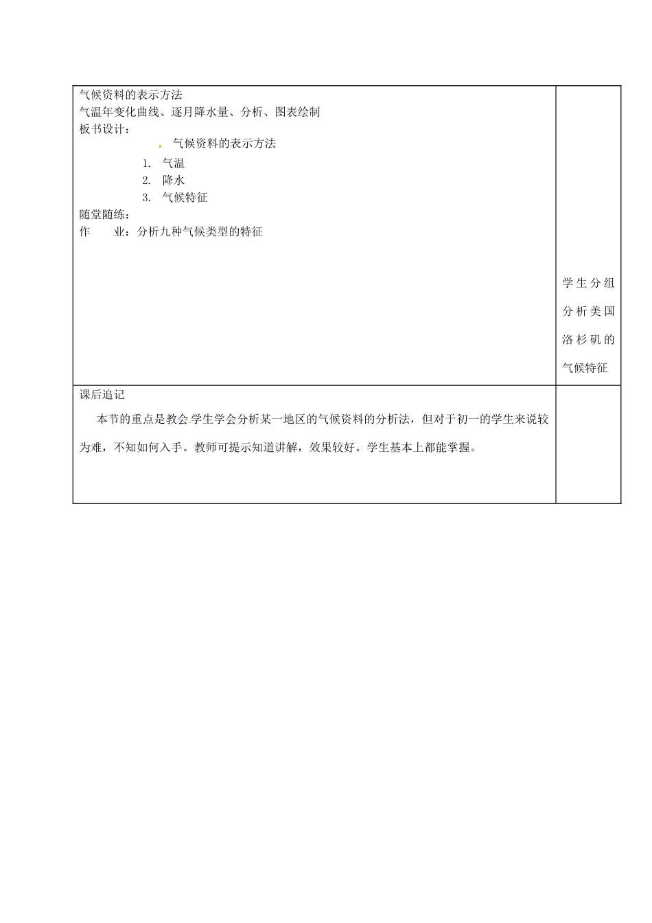 江苏省徐州市铜山区七年级地理上册 4.3影响气候的主要因素（气候资料的表示方法）教案 （新版）湘教版-（新版）湘教版初中七年级上册地理教案_第2页