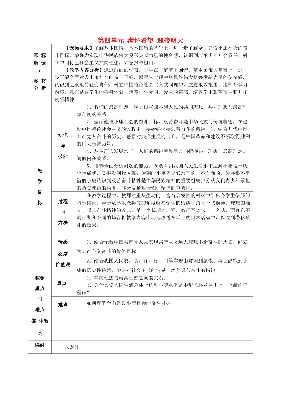 甘肃省武威第十一中学九年级政治全册《第四单元 满怀希望 迎接明天》教案 新人教版_第1页
