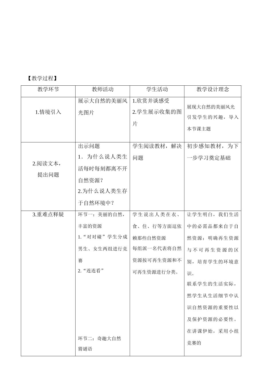 河北省唐山市丰南区经安中学八年级思想品德下册第一课人类的朋友生活的必需教学设计 教科版_第2页