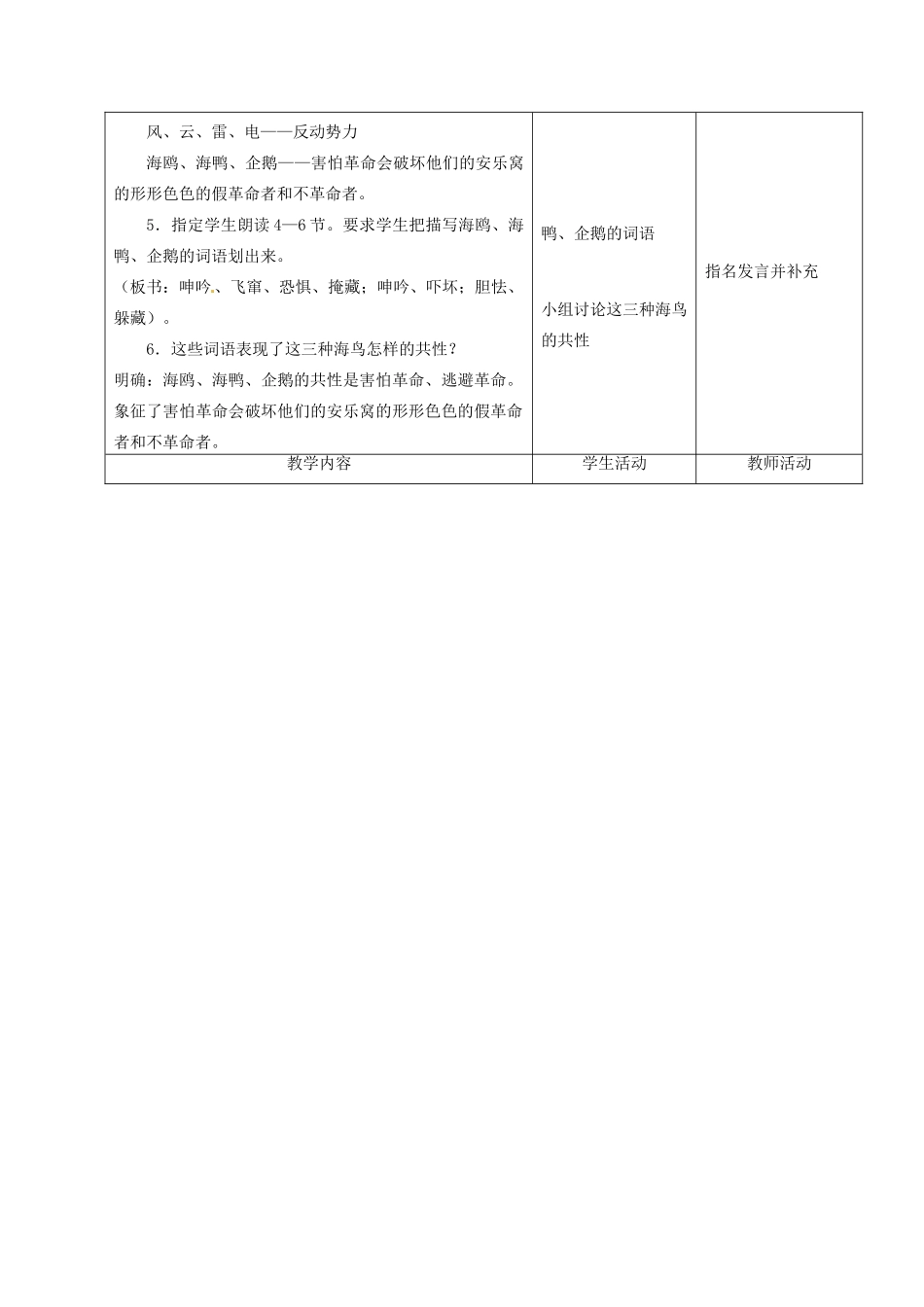 甘肃省酒泉市瓜州县第二中学七年级语文下册 第五单元 第六课《海燕》第二课时教案 北师大版_第2页