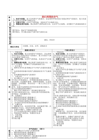 山东省烟台市黄务中学八年级化学全册 第四单元 我们周围的空气复习教案 鲁教版五四制