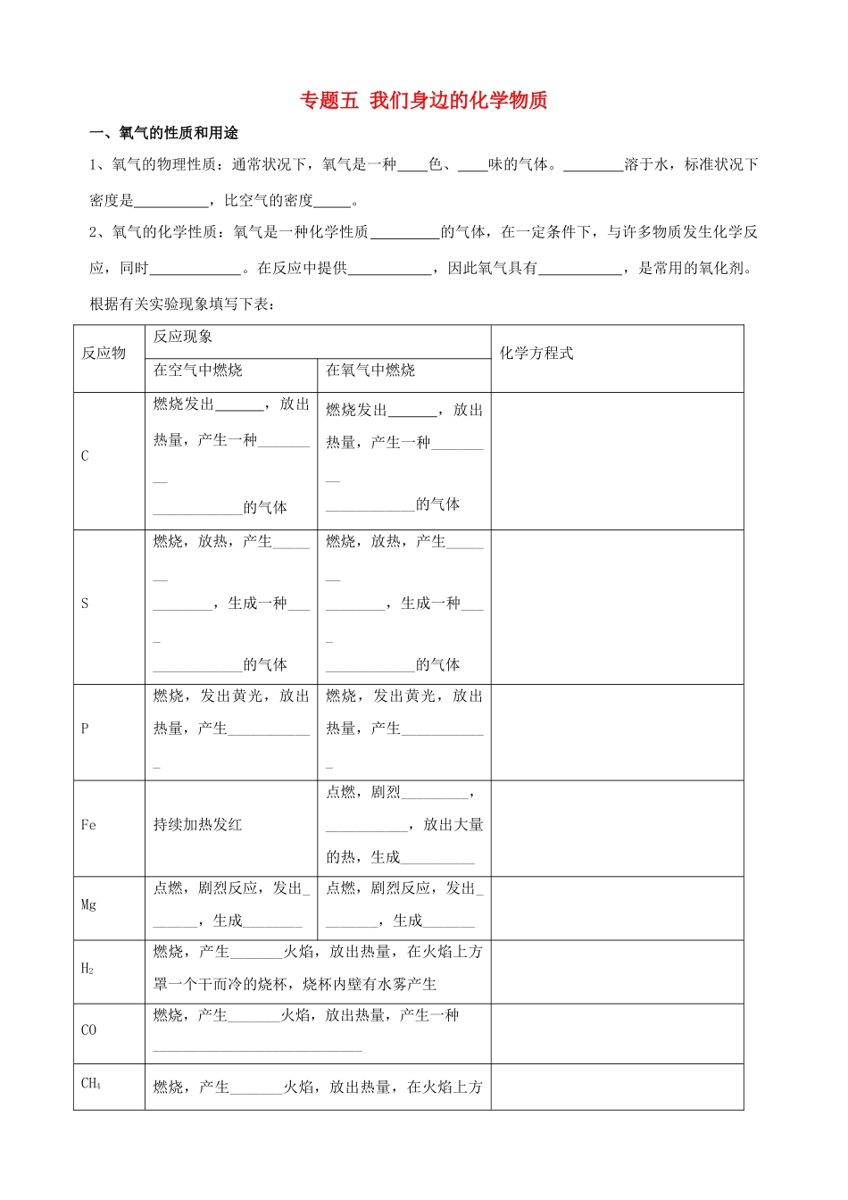 山东省宁阳实验中学九年级化学 初高衔接教材《专题五 我们身边的化学物质》教案_第1页