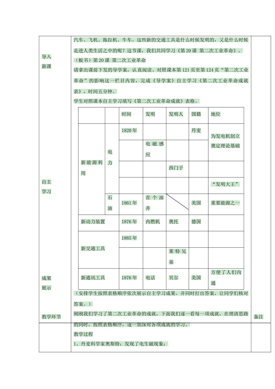 九年级历史上册 第20课 第二次工业革命教案5 中华书局版-中华书局版初中九年级上册历史教案_第2页