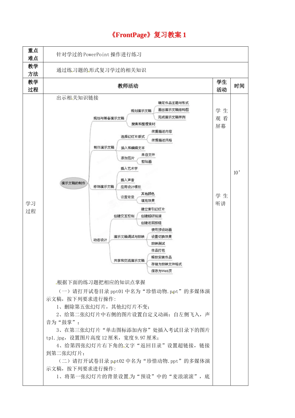 山东省滨州市邹平实验中学八年级信息技术《FrontPage》复习教案1 人教新课标版_第1页