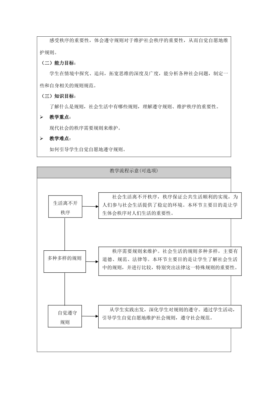 九年级政治 第9课 维护公共秩序第1站 生活需要秩序教案 湘教版_第2页