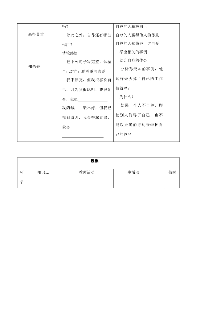 七年级思品上册 15做人要自尊同步教案 鲁教版_第3页