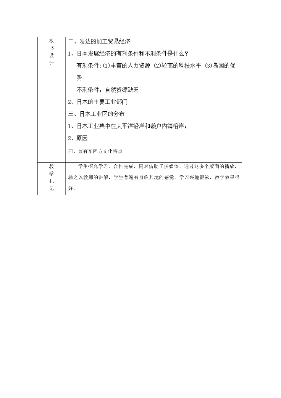 山东省临沂市蒙阴县第四中学七年级地理下册 7.1 日本（第2课时）教案 （新版）新人教版_第3页