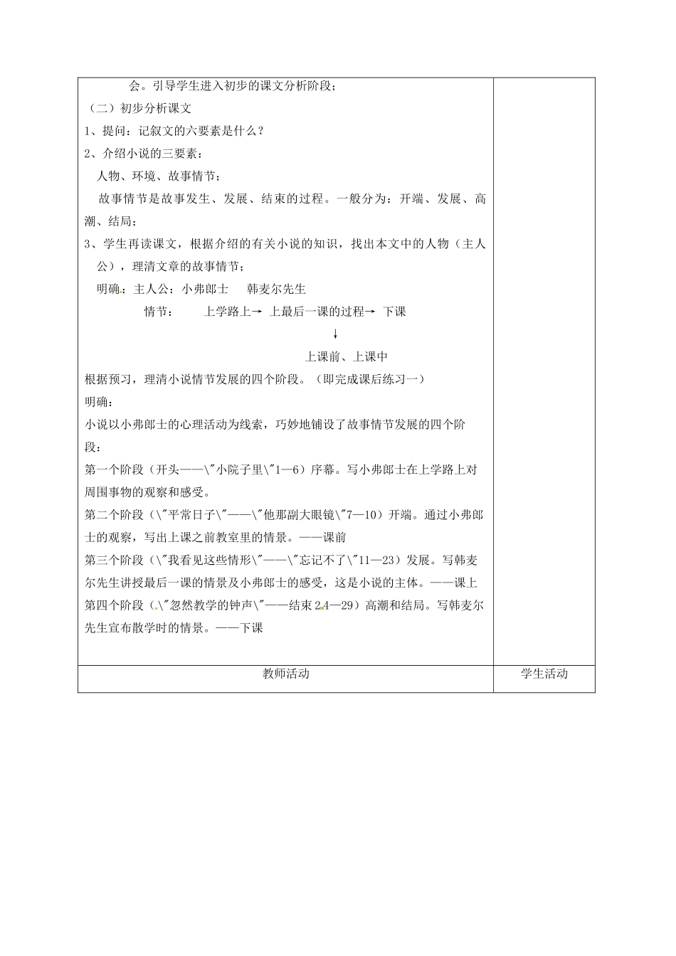 广东省珠海九中七年级语文下册《第7课 最后一课（第一课时）》教案 新人教版_第2页