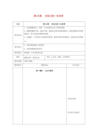 江苏省扬州市江都区双沟中学八年级政治上册 对自己的一生负责教案 苏教版